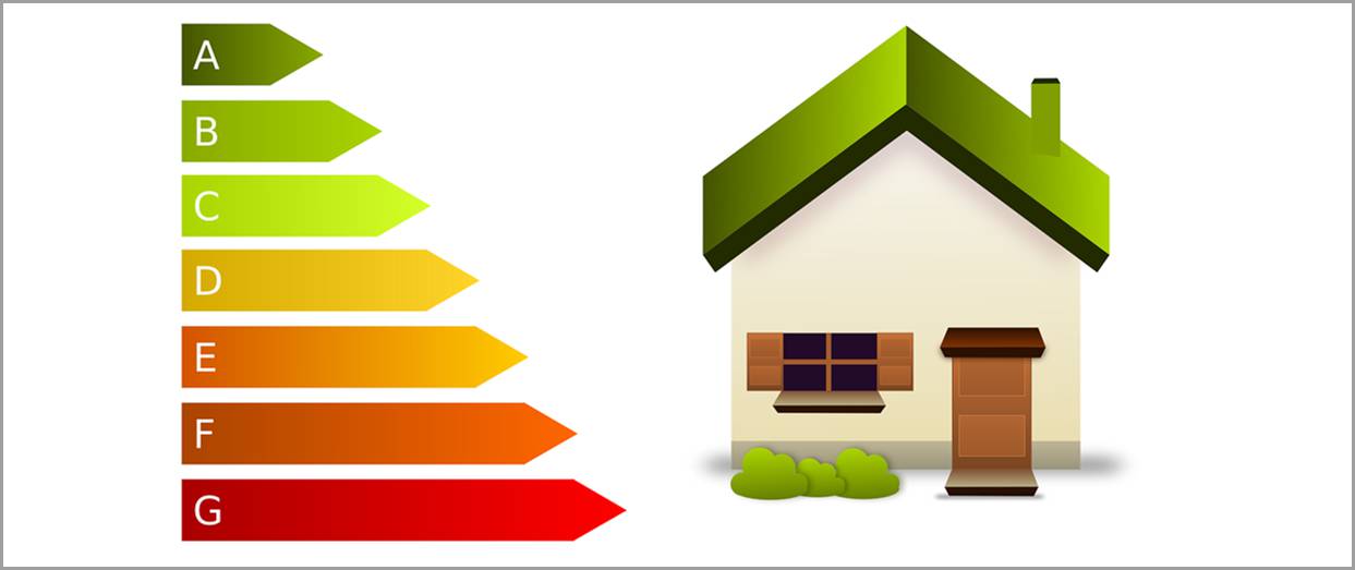 Energieeinsparung, Energieeffizienz