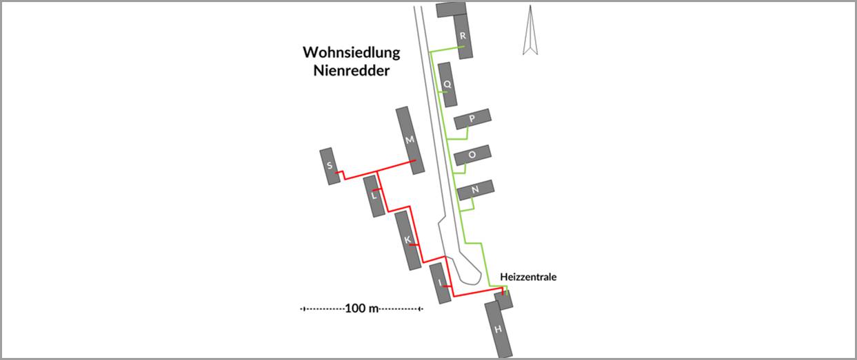 Bild 1: MeteoViva Grid optimiert den Betrieb der Wohnsiedlung Hamburg Nienredder. Von einer Heizzentrale werden über ein Nahwärmeverteilnetz 13 Mehrfamilienhäuser mit einer beheizten Gesamtfläche von rund 26.000 m² versorgt.