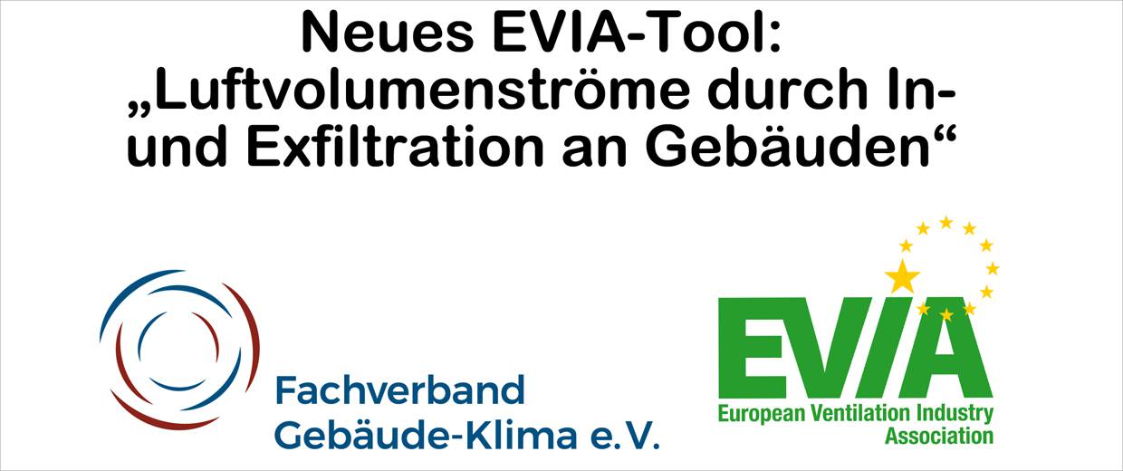 EVIA-Tool zur Erfassung von Luftvolumenströmen optimiert