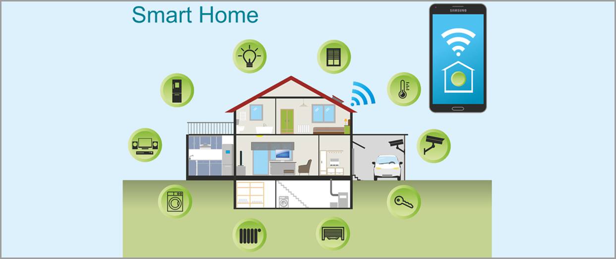 Smart Home: Diese Fördermöglichkeiten gibt es
